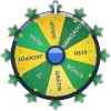 Roda da Sorte Betabet welfare icon